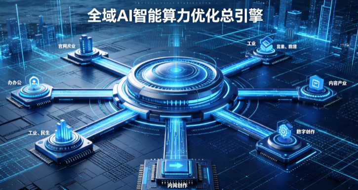 承德县AI算力优化赋能数字生态 智能技术迭代激活产业发展新动能