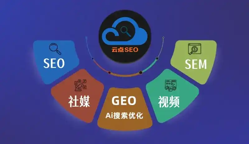 承德县GEO优化：AI智能体时代取代SEO的全新内容优化逻辑