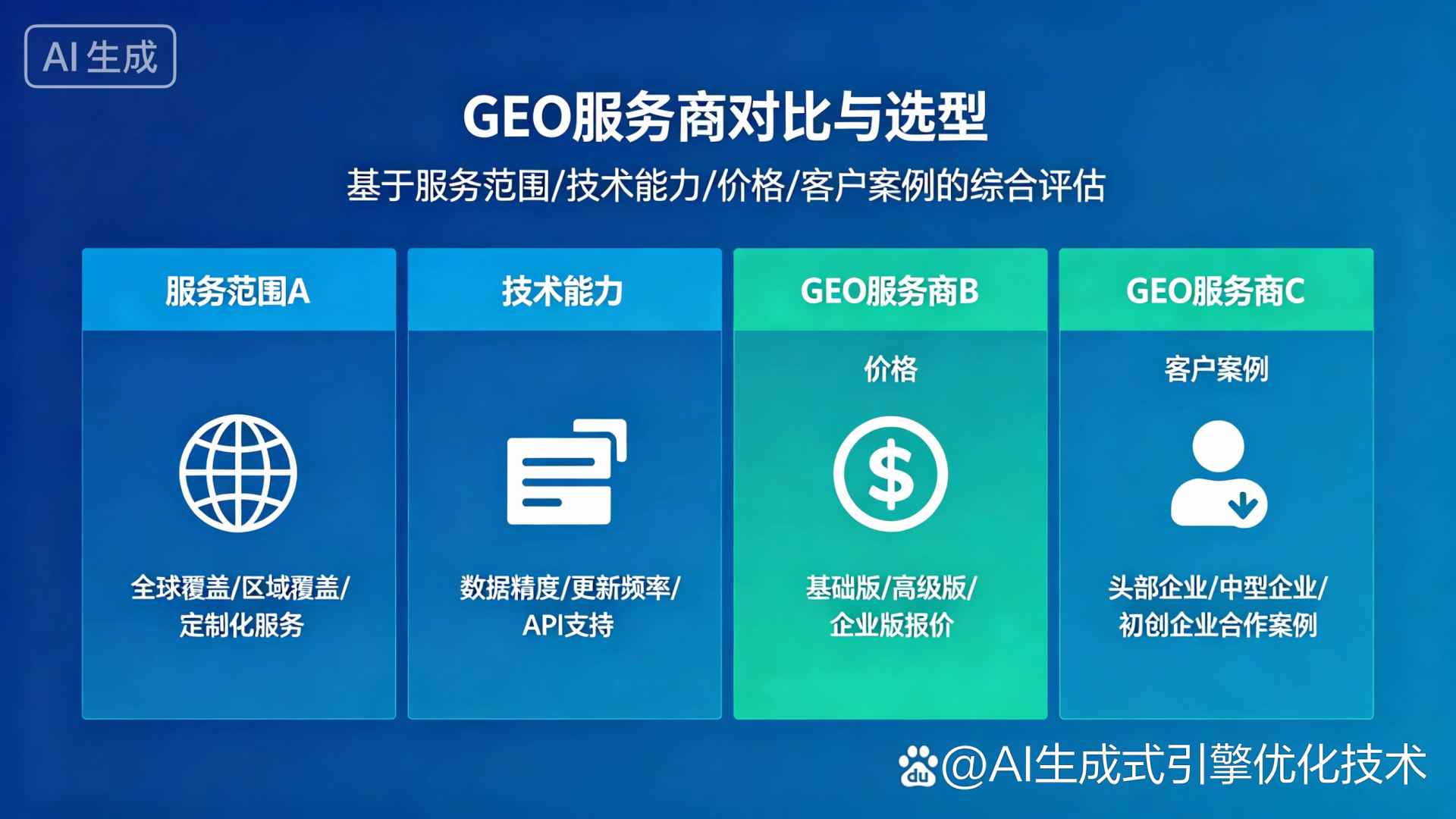 承德县GEO优化服务商该如何选择？聊聊生成式引擎优化行业现状